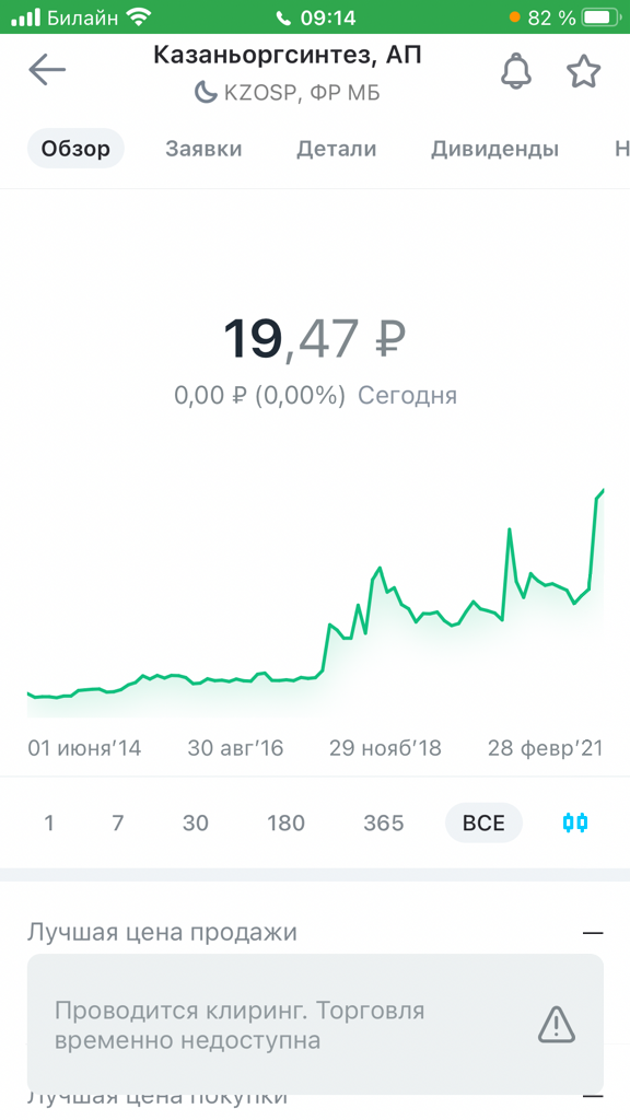 Казаньоргсинтез, Нижнекамскнефтехим