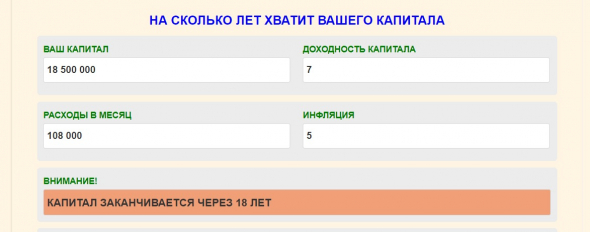 Хватит ли Дмитрию Черемушкину 18 500 000 на беззаботную жизнь в Сочи?