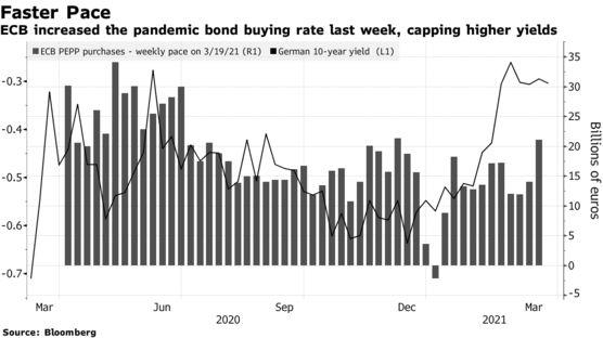 Источник изображения: bloomberg.com