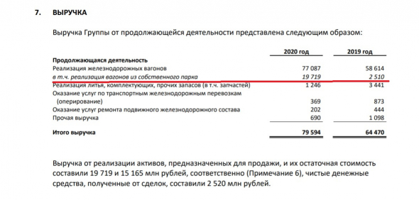 Есть ли перспективы у НПК ОВК