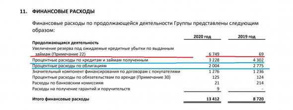 Есть ли перспективы у НПК ОВК