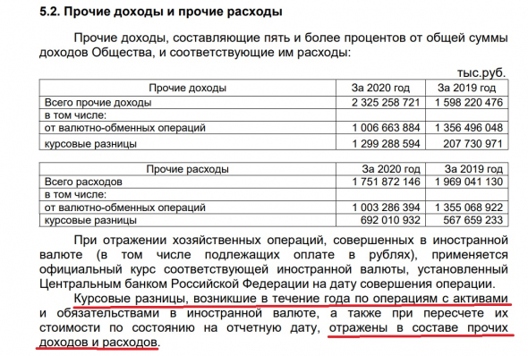 Сургутнефтегаз - прогноз дивидендов на префы за 2021 год