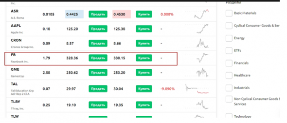 Бонды Betconix BNIXGold, акции Facebook и теслы, сырьевые активы – Как криптовалюта покоряет фондовый рынок.