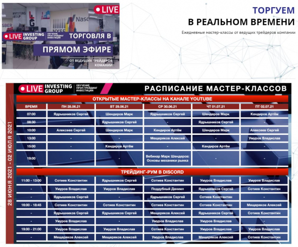 Медиаресурсы компании LiveInvestingGroup