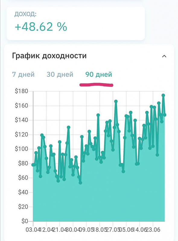 Долларовый дождь 💵💵💵